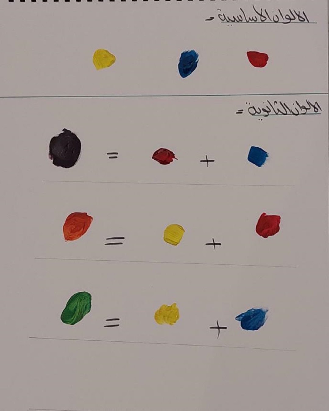 عبدالله الغامدي / الصف الأول