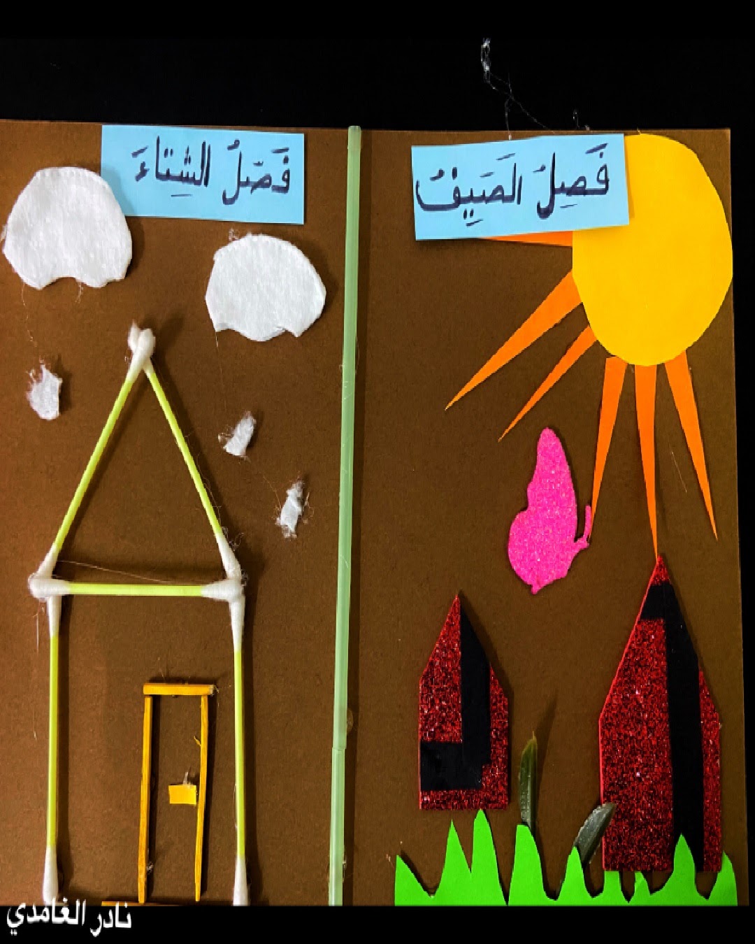 يحيى سلطان الصف الرابع/ ٧