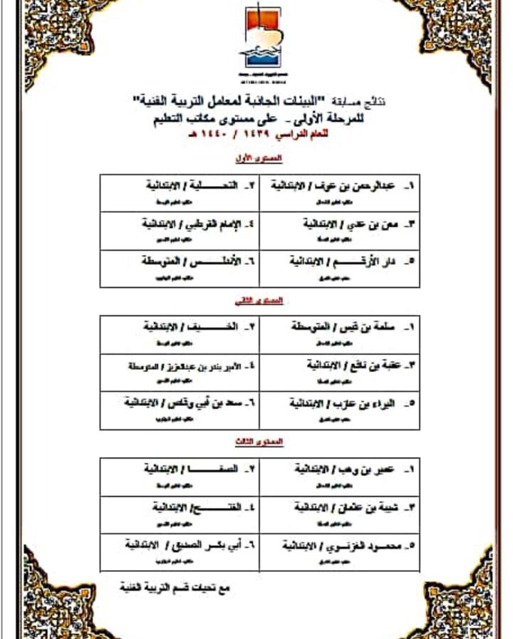 جوائز وإنجازات