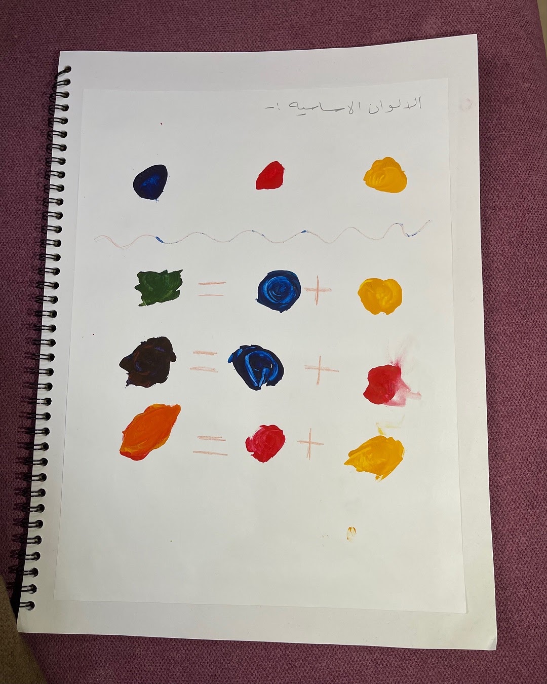 محمد العمودي / الصف الأول