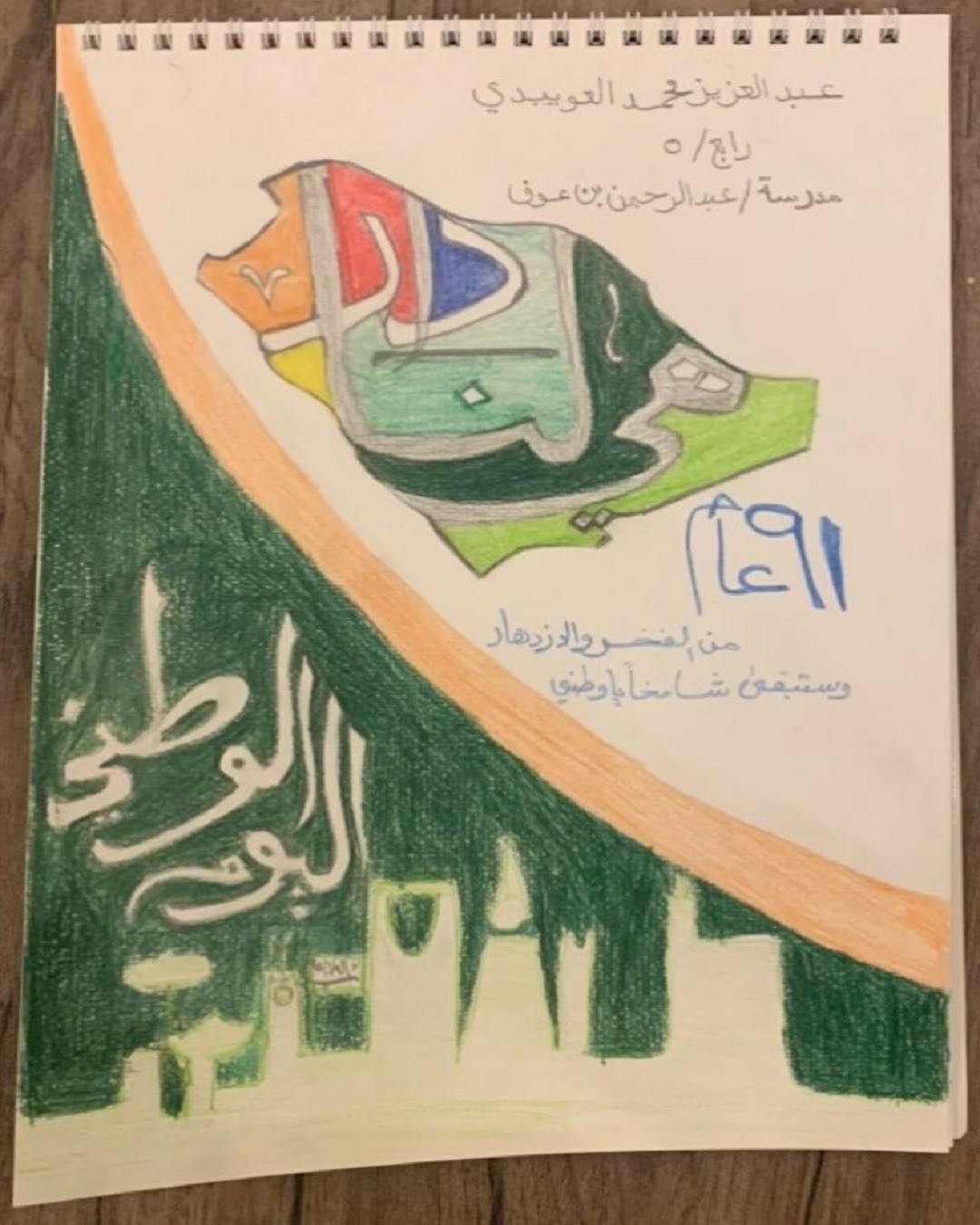 عبدالله الشهري الصف الخامس / 1